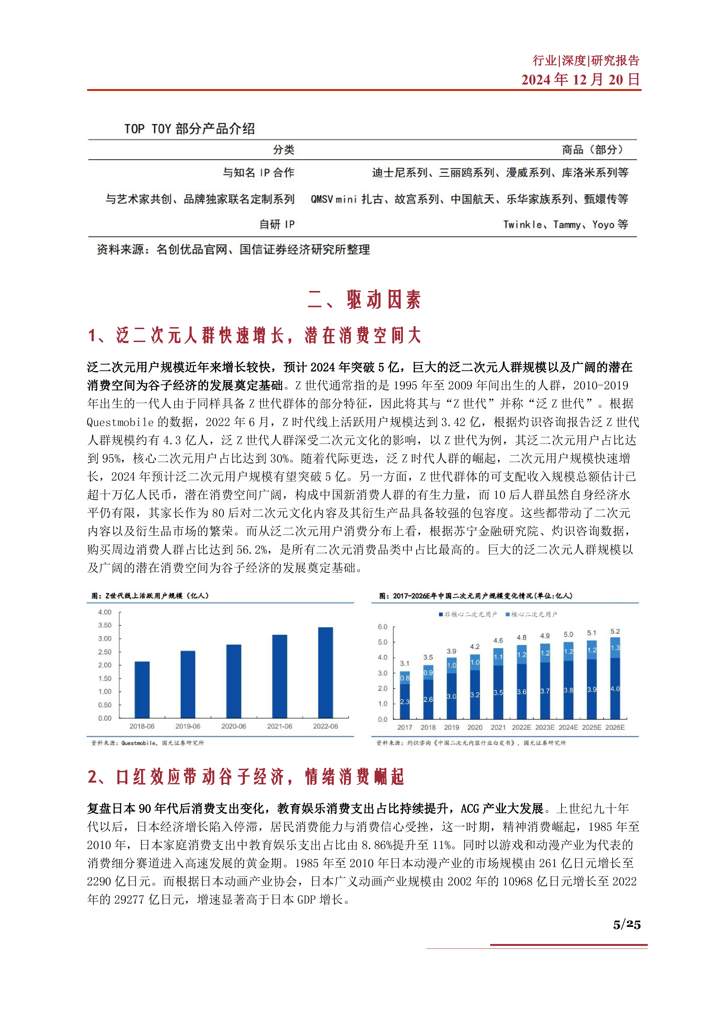 谷子经济深度驱动因素发展展望产业链分析及相关企业深度梳理-24122025页